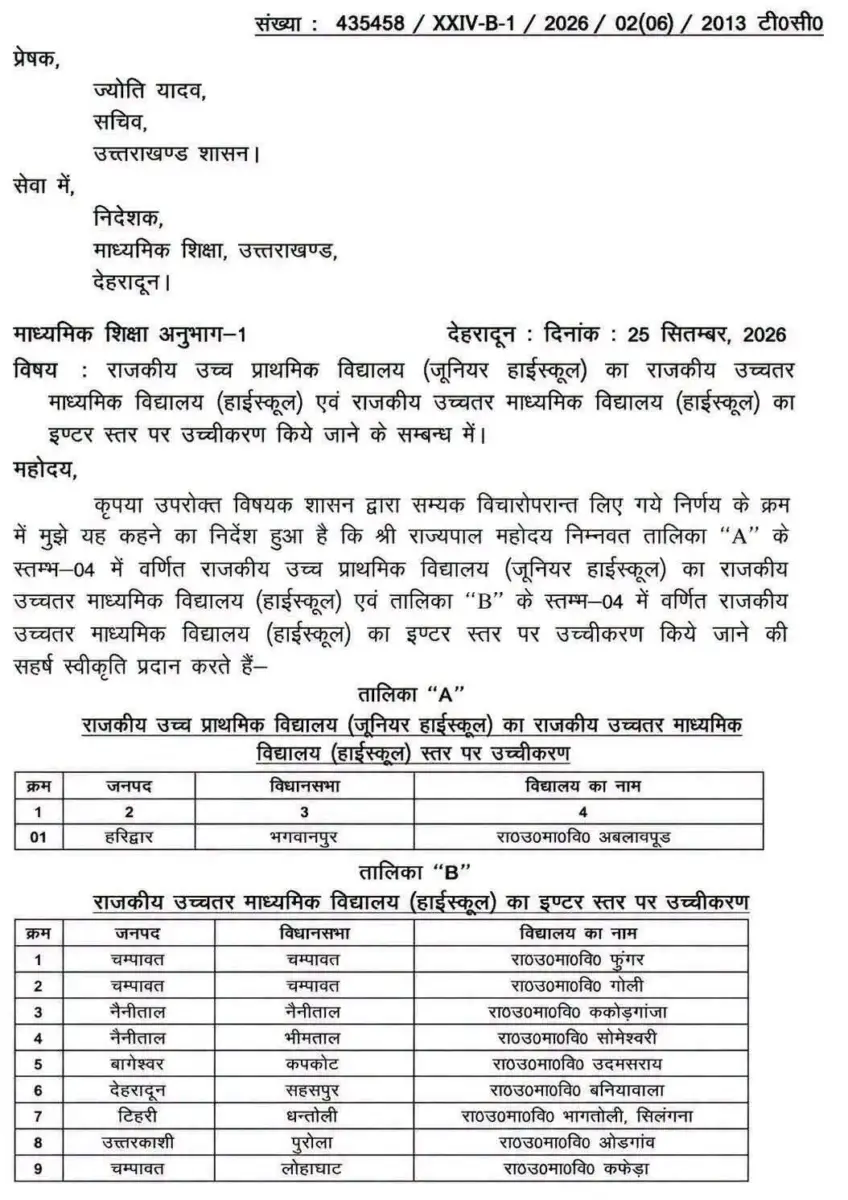 उत्तराखंड_के_10_राजकीय_विद्यालयों_को इंटर स्तर पर उच्चीकरण की मंजूरी