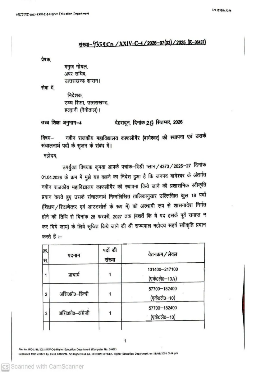 राजकीय महाविद्यालय के साथ ही 18 पद सृजन के आदेश बागूश्वर में