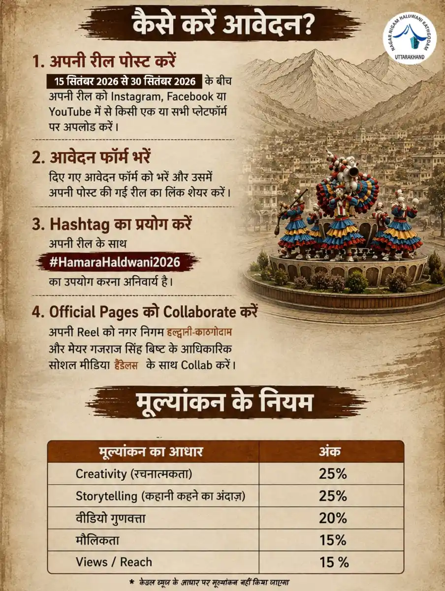 हल्द्वानी के प्रचार में पाइए 51000 रु रील बनाकर !